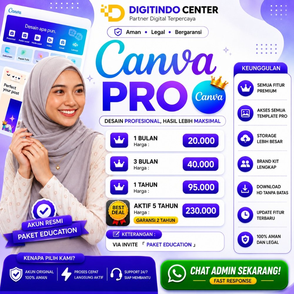 Canva Pro Premium BERGARANSI